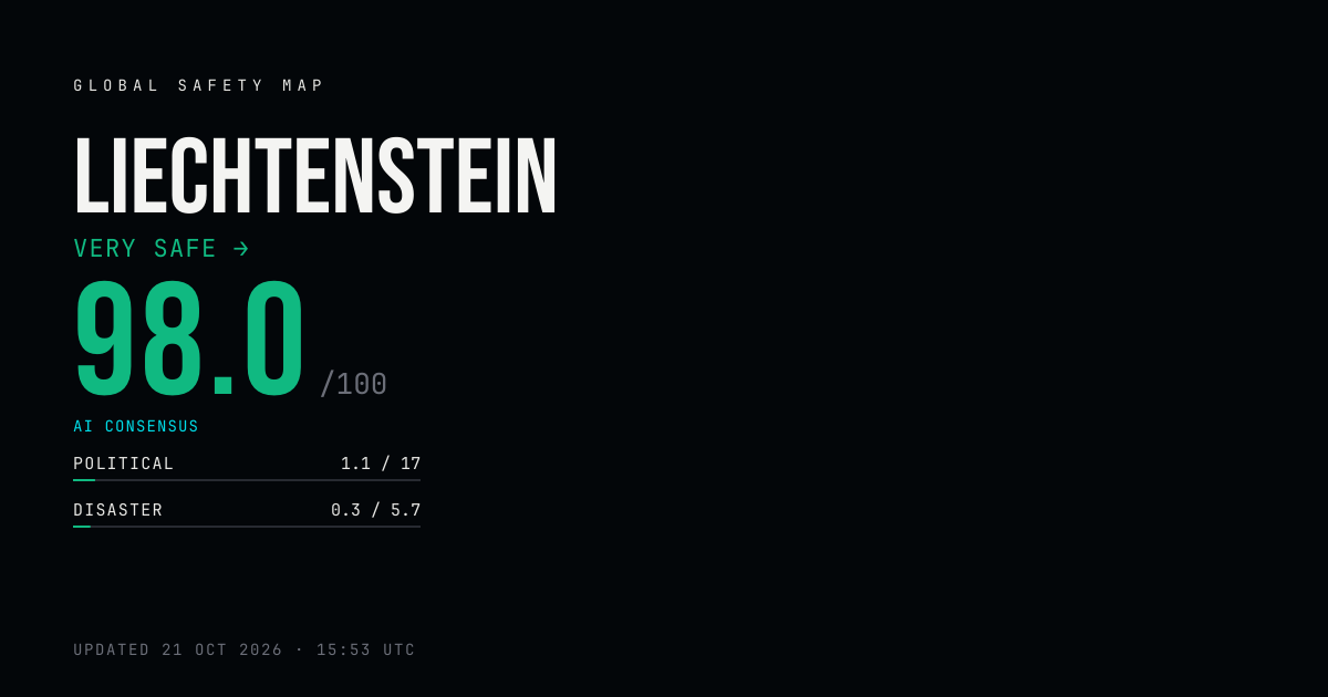 Is Liechtenstein Safe in 2026? Safety Index 98.7/100